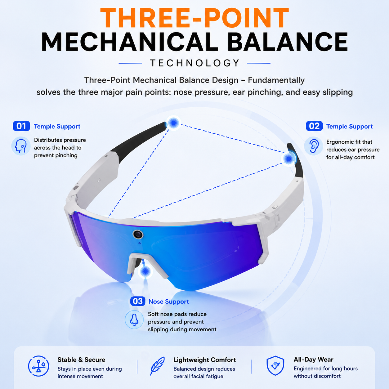 GimbalEra VisionSync AI Sports Glasses