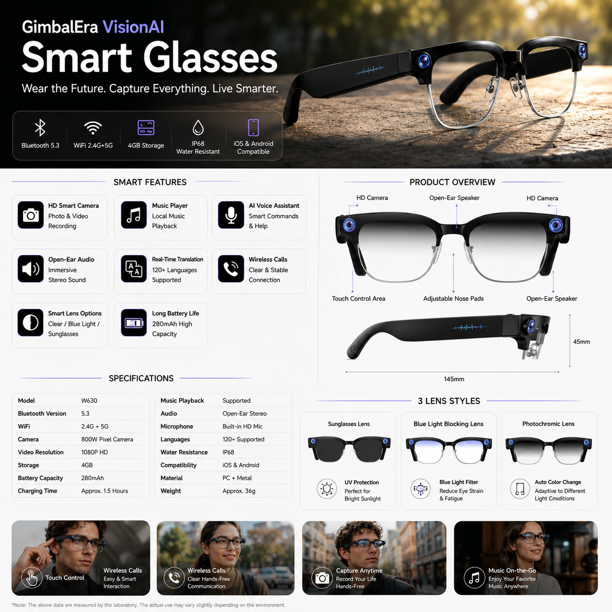 GimbalEra VisionAI Smart Glasses specifications and features overview