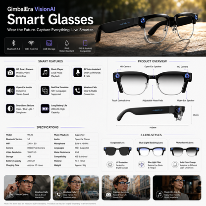 GimbalEra VisionAI Smart Glasses specifications and features overview