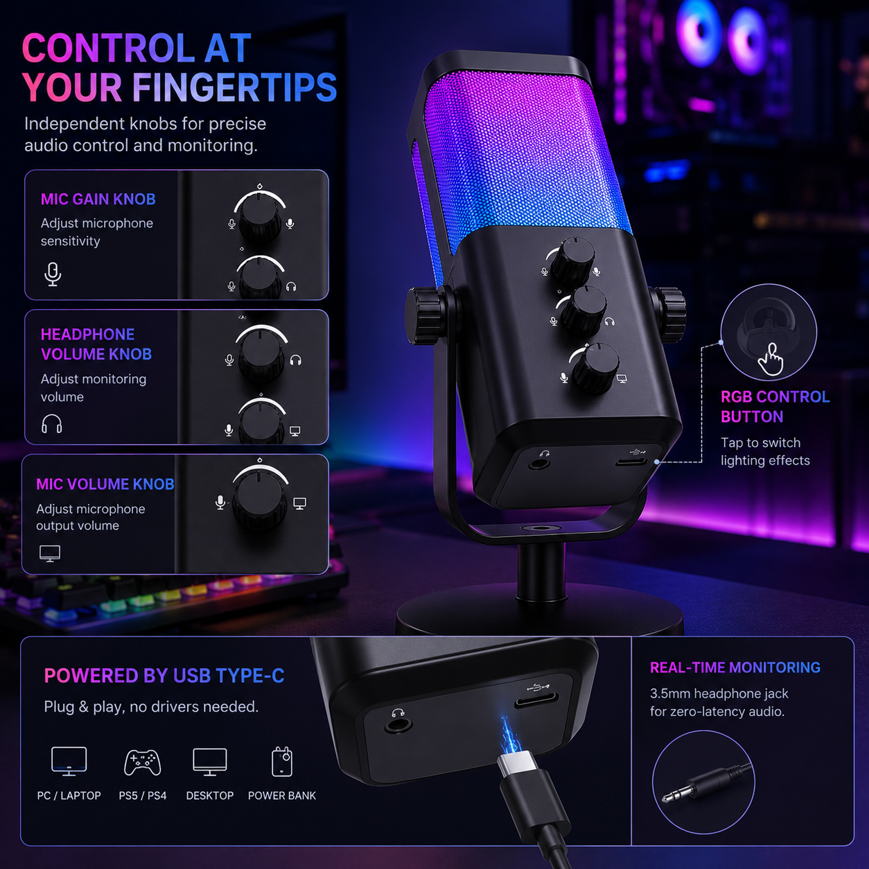GimbalEra RGBCast Pro Microphone RGB Features &amp; Volume Controls