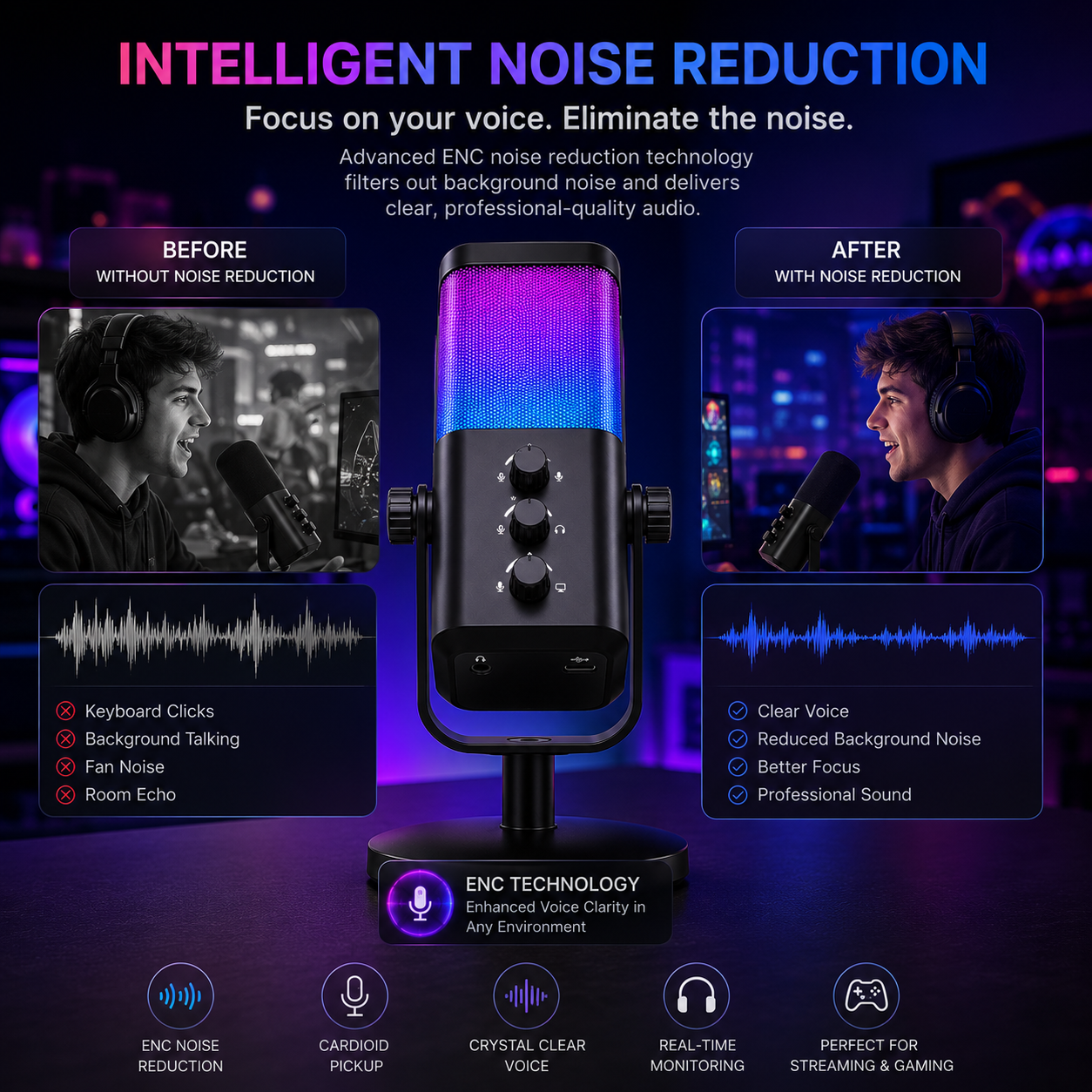 GimbalEra RGBCast Pro Microphone Feature Overview
