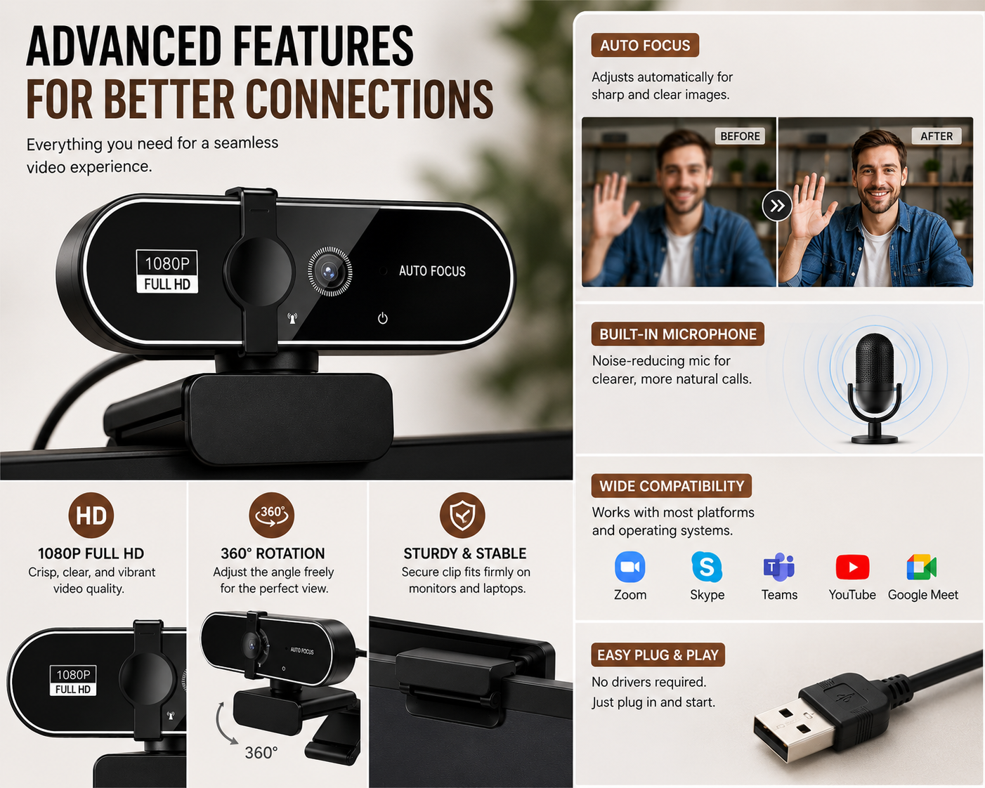GimbalEra StreamCam Focus 1080P Webcam compatibility and creator features display