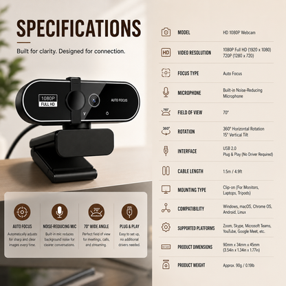 GimbalEra StreamCam Focus 1080P Webcam compact desktop webcam specifications guide