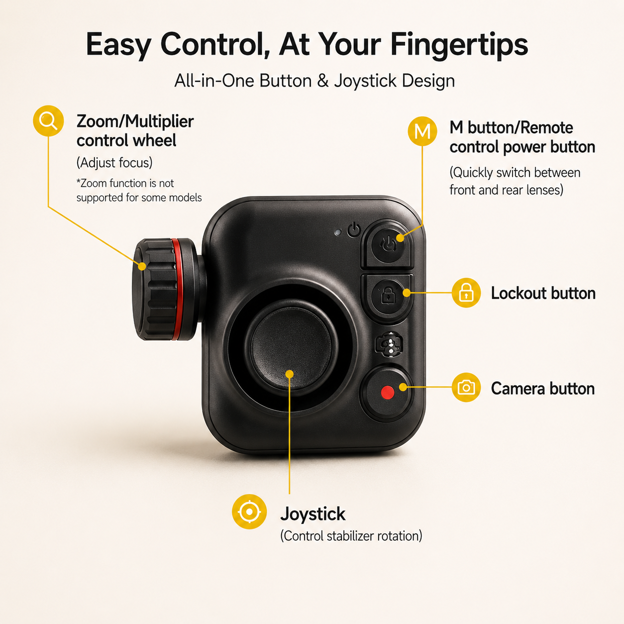 GimbalEra MotionFlow M06 AI Gimbal Stabilizer remote features