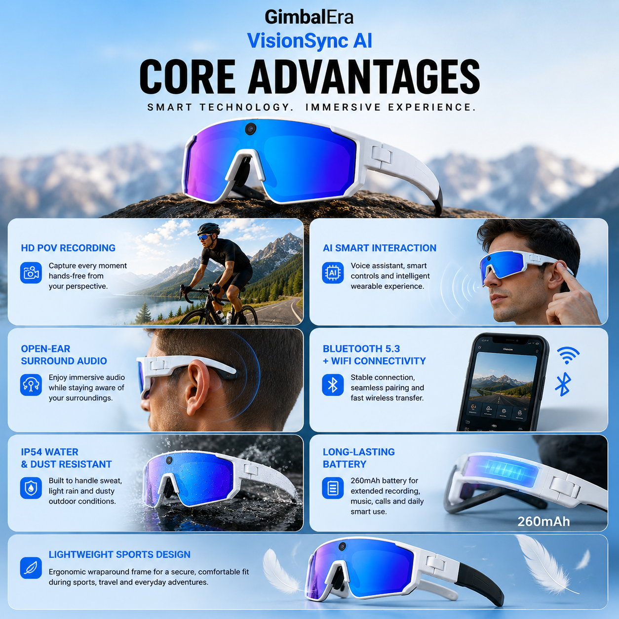 GimbalEra VisionSync AI Sports Glasses