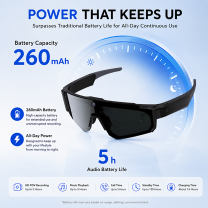 GimbalEra VisionSync AI Sports Glasses