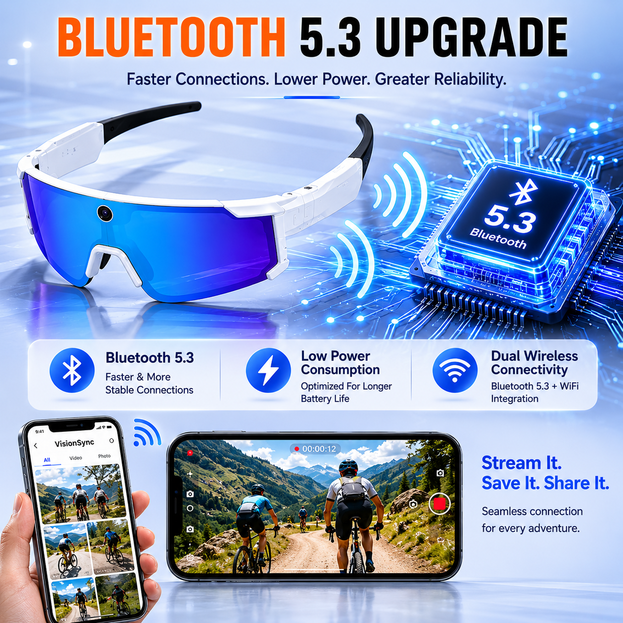 GimbalEra VisionSync AI Sports Glasses