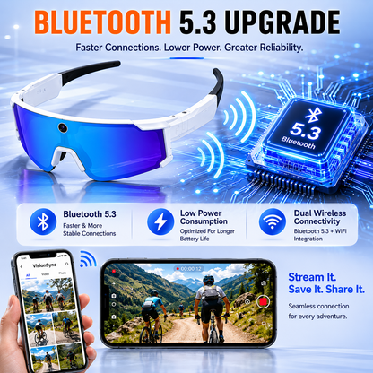 GimbalEra VisionSync AI Sports Glasses